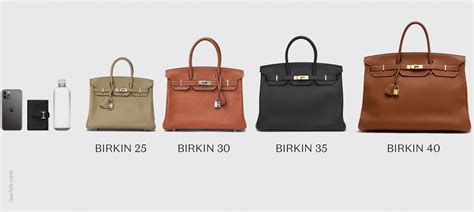 hermes bag process